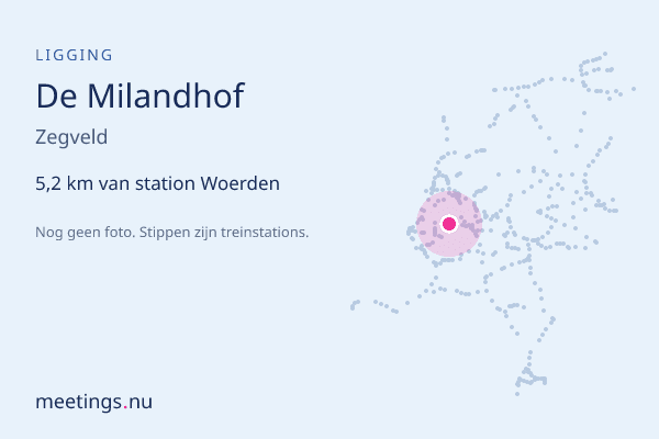 De Milandhof