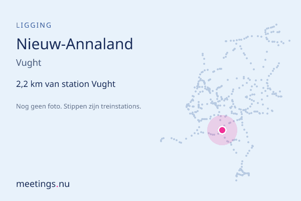 Nieuw-Annaland