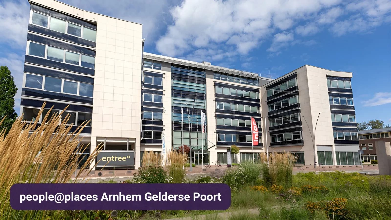 people@places Arnhem Gelderse Poort